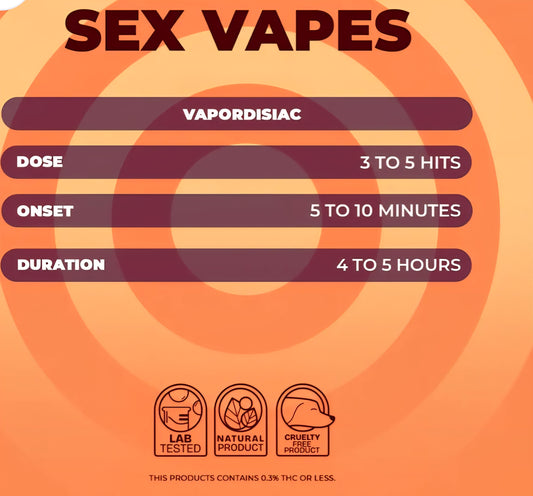 Vapodisiac HHC Vape Pen